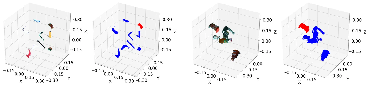 Colored point cloud training scenes beside red-and-blue target versus distractor segmentation masks
