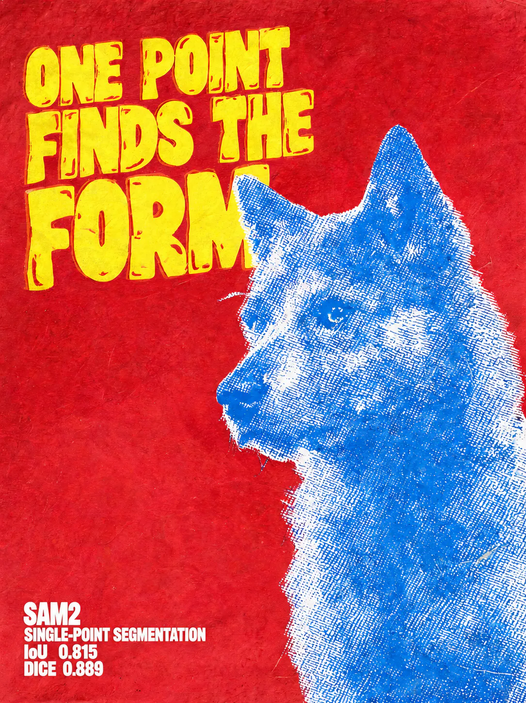 Project poster — “One point finds the form.” A blue halftone dog’s head cut out of a red risograph ground, captioned SAM2 single-point segmentation.