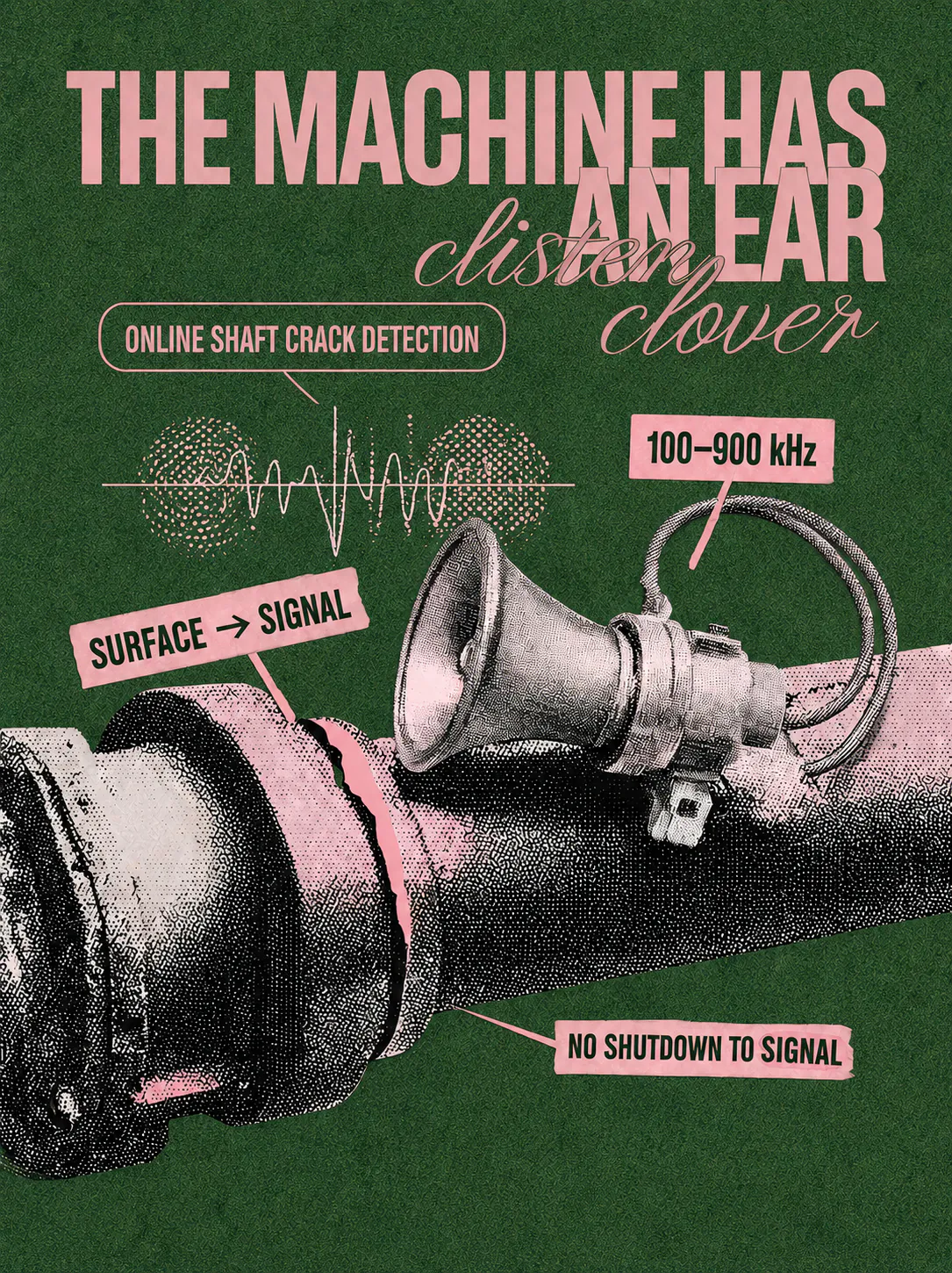 Project poster — “The machine has an ear.” A pink halftone drive shaft fitted with a listening horn and an acoustic waveform, labelled online shaft crack detection, 100–900 kHz.