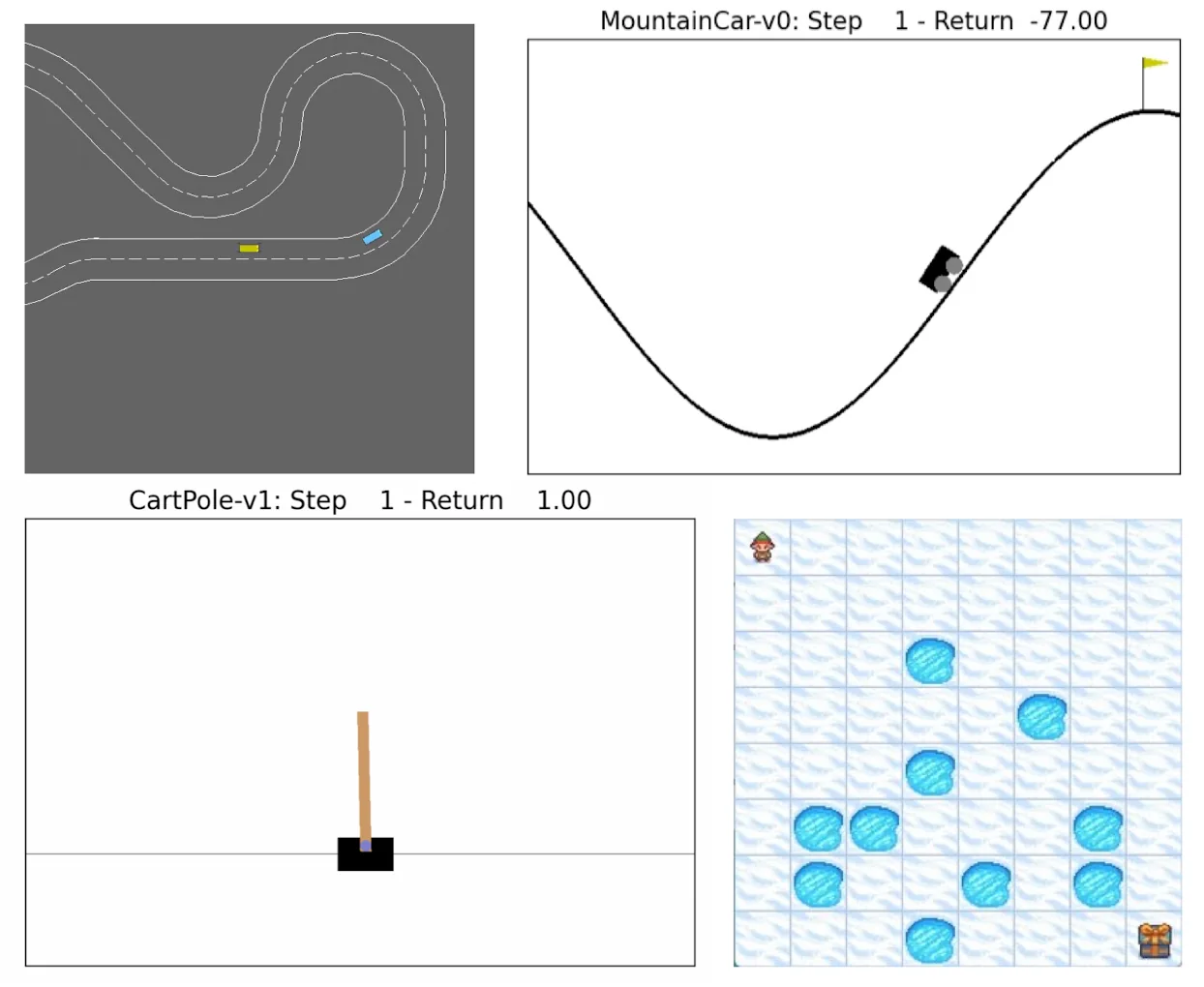 Screenshots of the training environments: FrozenLake, CartPole, MountainCar, and the racetrack