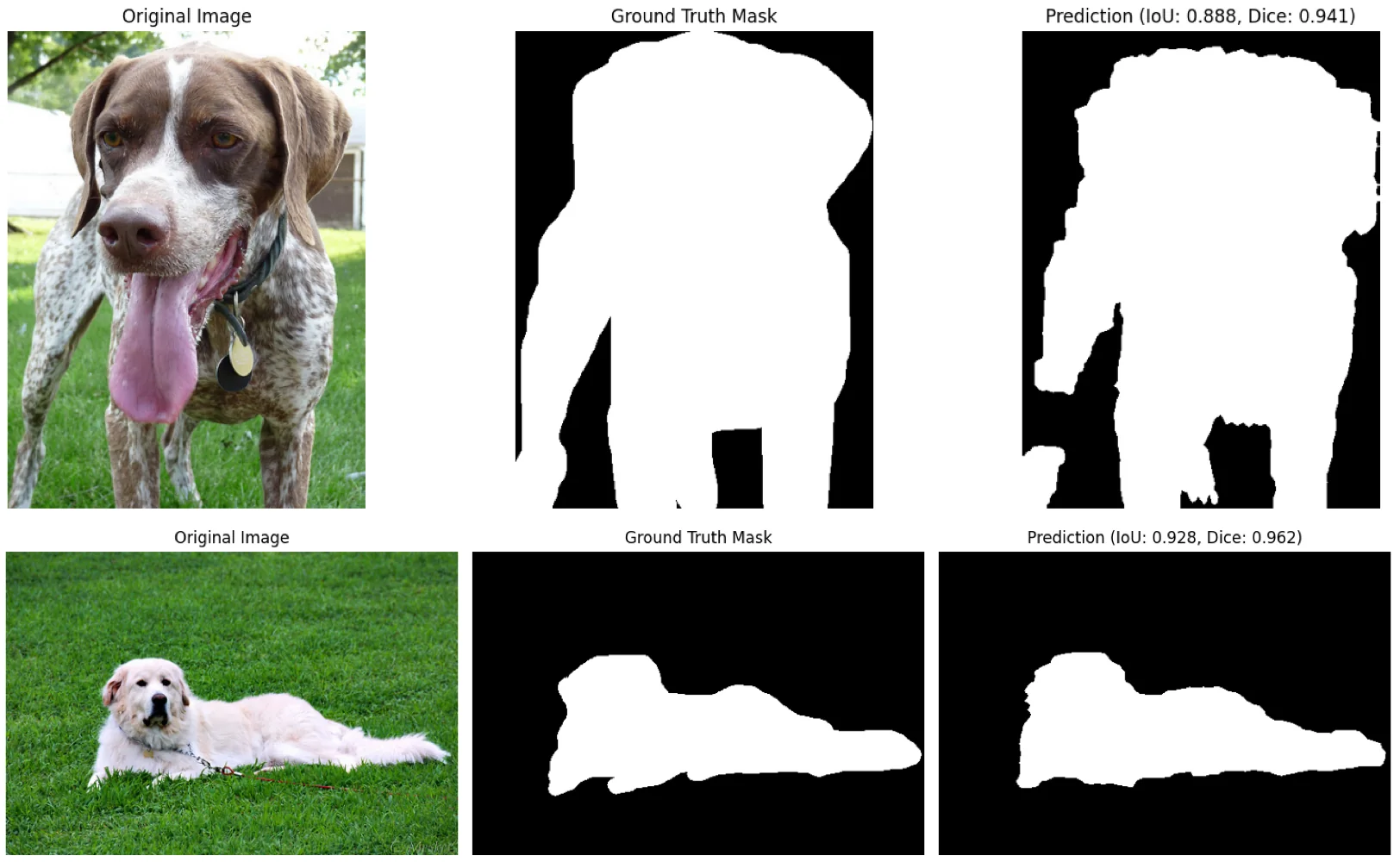 Three-model prediction comparison on test samples with color-coded error maps