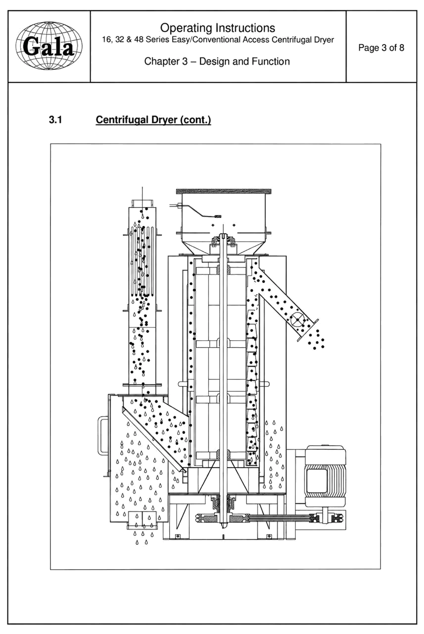 Manufacturer sectional drawing of the Gala centrifugal pellet dryer showing the pellet and water inlet, the rotating screen assembly, the dewatering path, and the drive motor at the base