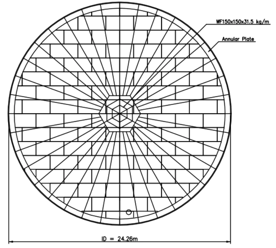 Plan drawing of the conical roof framing showing radial WF150 rafters converging on the centre column ring, with the annular plate at the perimeter